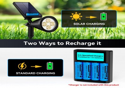 Litijeve baterije: izvor energije u modernom životu