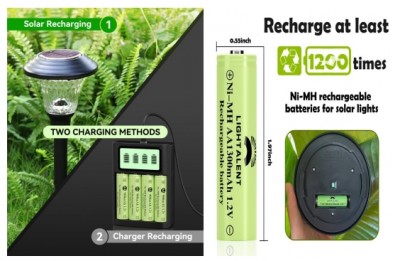 HEANN XINXIANG NICKEL HIDIKALNI BATERIJA